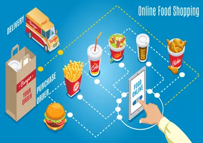 online food portal